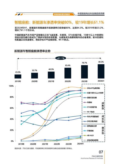 广州71起亚对未来市场的预测，名爵汽车品牌文化的传播